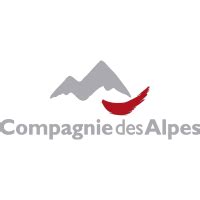 CDA Stock Price Compagnie des Alpes S.A. Stock Quote (France ...