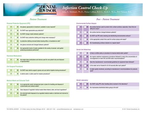 CDC Checklist Sterilization of Reusable Instruments and Devices in Dentistry Infection
