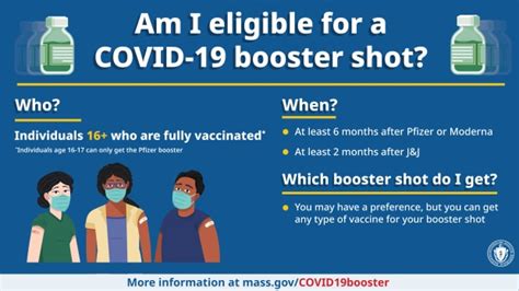 CDC panel recommends new COVID booster: When can you get it?