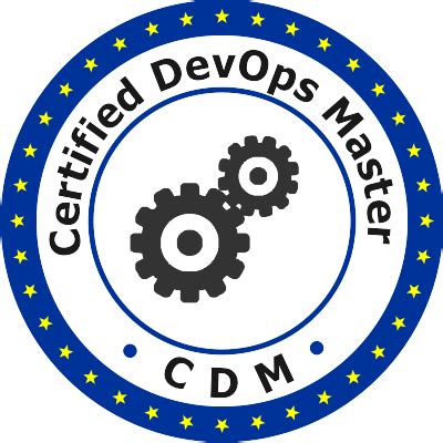 CDM-001 Zertifikatsdemo