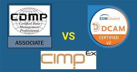 CDMP-RMD Zertifizierungsantworten