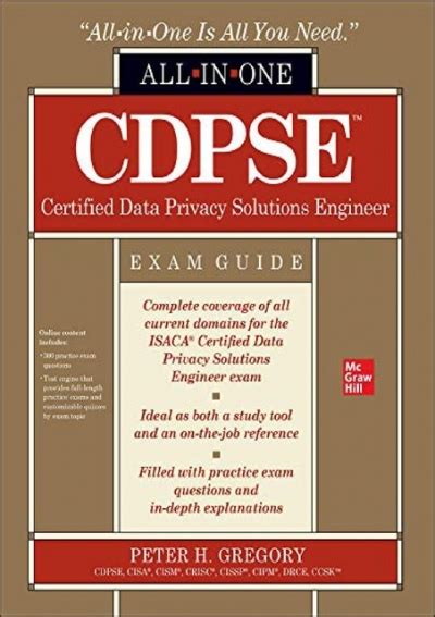 CDPSE PDF Testsoftware