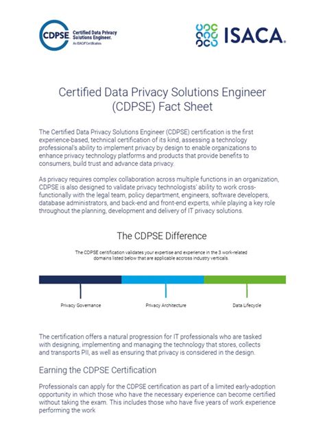 CDPSE Zertifizierungsantworten.pdf