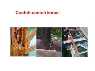 Cegah Korosi & Kebocoran Fasilitas Gas Alam dengan … - coolestguyplanet.net