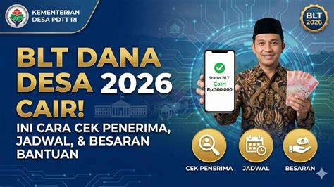 Cek Penerima BLT 2026 - Dana Desa, Ikuti 3 Langkah Mudah! - raincitystudios.com