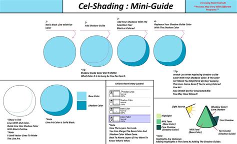 Cel Shading Guide - cloudrender.farm - muktibox.com