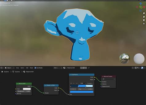 CEL Shading in Blender - muktibox.com