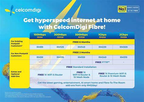 CelcomDigi | Self-Registration & Activation of Prepaid SIM Card Online - coolestguyplanet.net