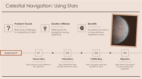 Celestial Navigation Using Stars PPT Designs AT - SlideTeam - wintechmobiles.com