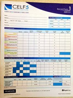 CELF5 Tests and Composites by Age and Record Forms