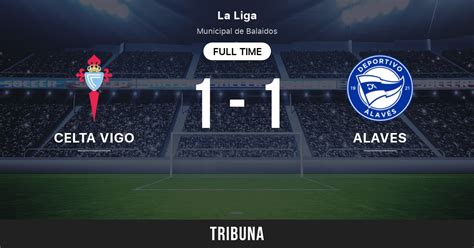 Celta Vigo vs Alaves | LaLiga | 22 Mar 2026 | Football Match Preview ... - wintechmobiles.com