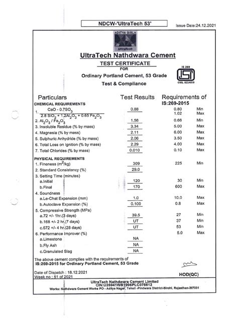 Cement MTC | PDF - Scribd - muktibox.com