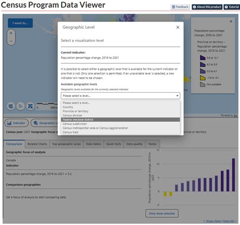 Census Program Data Viewer dashboard - Statistics Canada - coolestguyplanet.net
