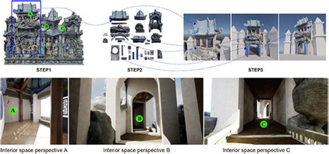 Centennial Drama Reimagined: An Immersive ... - ACM … - wintechmobiles.com