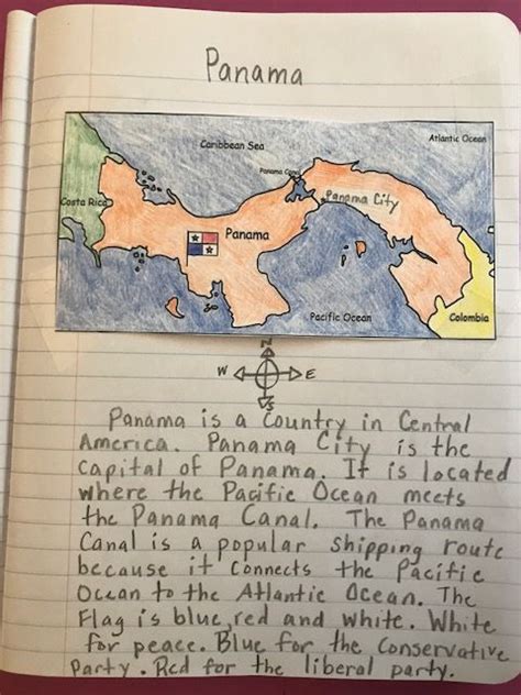 CENTRAL AMERICA Interactive Notebook Activity Teaching Resources