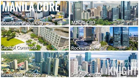 Central Business Districts - wintechmobiles.com