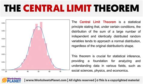 Central Limit Theorem | Brilliant Math & Science Wiki - wintechmobiles.com