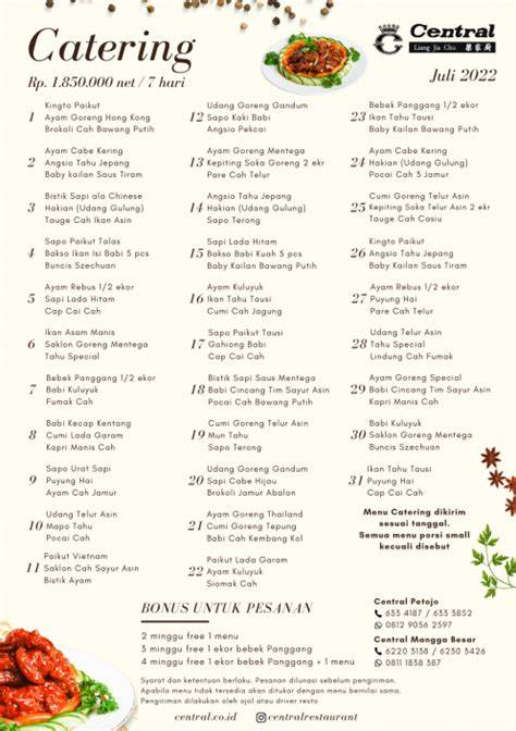 Central Restaurant Petojo - raincitystudios.com