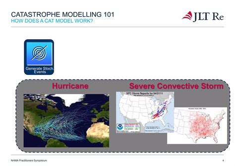 Centre of excellence for catastrophe modelling and data - coolestguyplanet.net