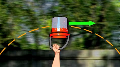 Centrifugal Force Bucket Water Experiment - wintechmobiles.com