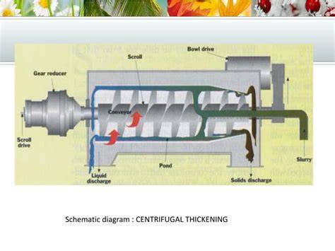 Centrifugal Thickening Of Sludge - Water & Wastewater - raincitystudios.com