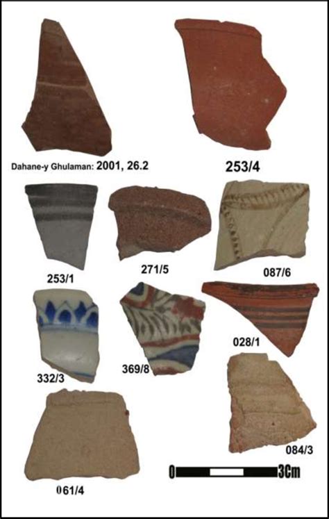 Ceramic Shards: Archaeology & Analysis | StudySmarter - wintechmobiles.com