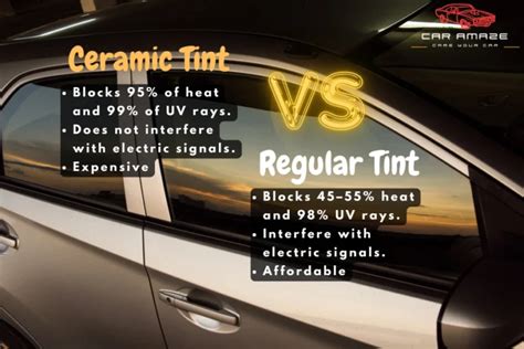 Ceramic Tint vs Regular Tint | Which One Is Right for … - raincitystudios.com