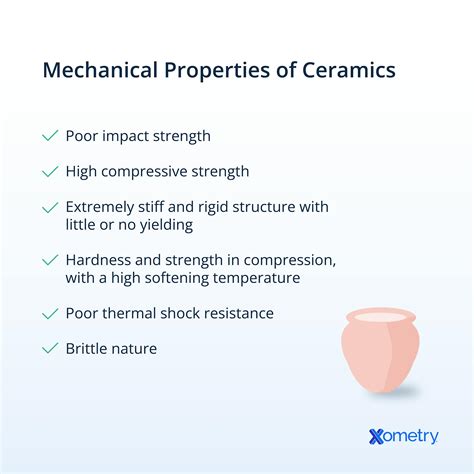 Ceramics: Definition, Properties, Types, and Applications - wintechmobiles.com
