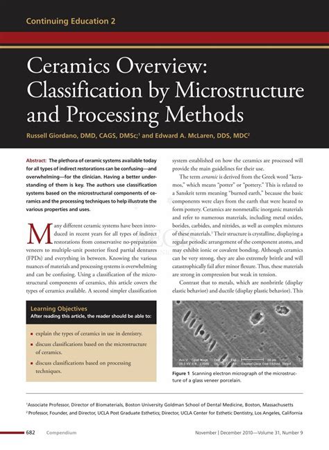 Ceramics overview | British Dental Journal - Nature - muktibox.com