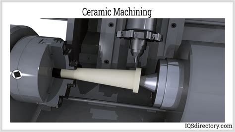 Ceramics Processing - an overview | ScienceDirect Topics - muktibox.com