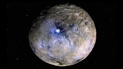Ceres: The closest dwarf planet to Earth | Space - wintechmobiles.com