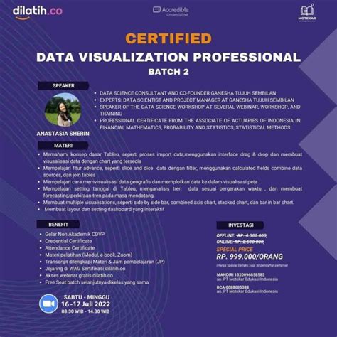 Certified Data Visualization Expert for Quality Assurance - wintechmobiles.com
