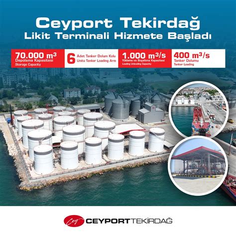 codini.rgarabwor.edu.pl. 