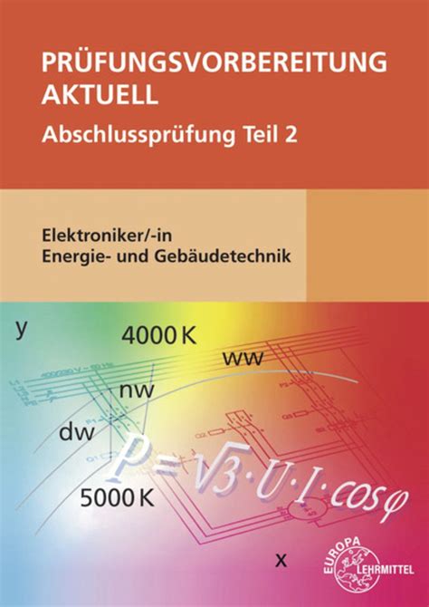 CFA-001 Prüfungsvorbereitung