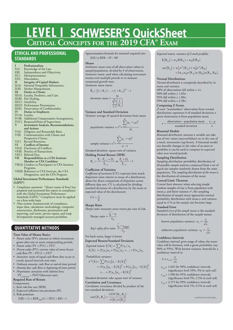 CFA-001 Testking.pdf