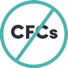 CFCS Demotesten