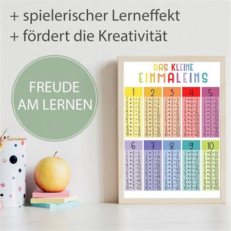 CFCS Lernhilfe