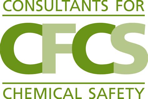 CFCS Zertifizierung