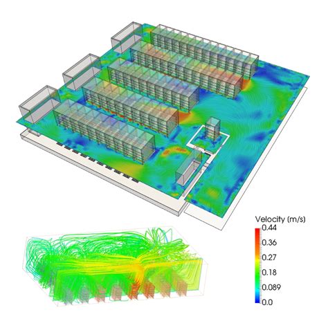 CFD Simulation Singapore | Computational Fluid … - muktibox.com