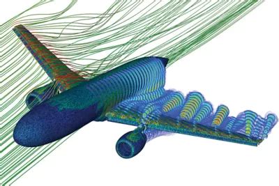 CFD Use in Sailplane Aerodynamics