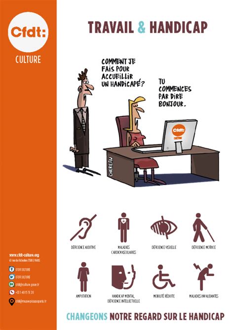 CFDT - Travailleurs handicapés : licenciement pour …