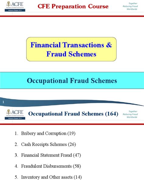 CFE-Financial-Transactions-and-Fraud-Schemes Prüfungsunterlagen