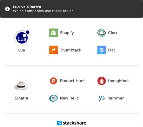 CFEngine vs Salt What are the differences? - StackShare