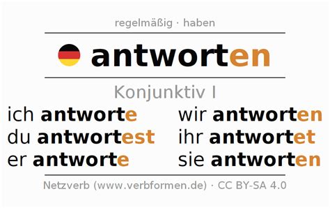 CFI-I Antworten