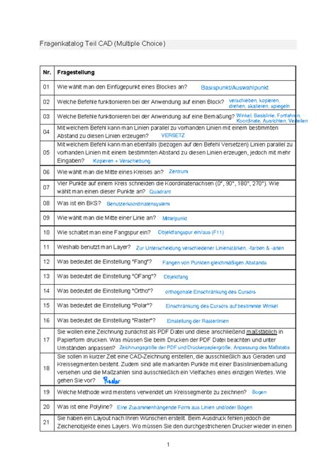 CFI-I Fragenkatalog