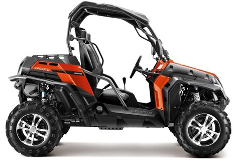 CFMOTO Side x Sides, ATV