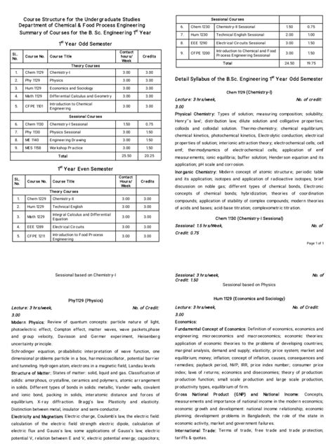 CFPE Pruefungssimulationen.pdf