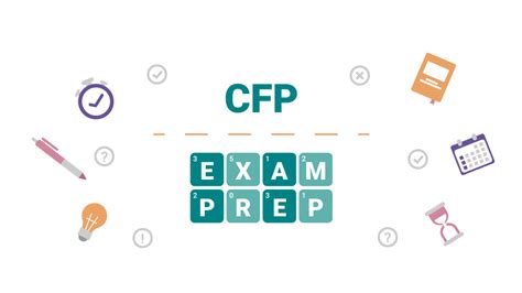 CFPS Examsfragen