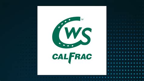 CFWFF Short Interest Ratio and Volume (Calfrac Well Services)