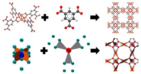CGPM: Poverty Mapping Framework Based on Multi-Modal ... - Springer - wintechmobiles.com